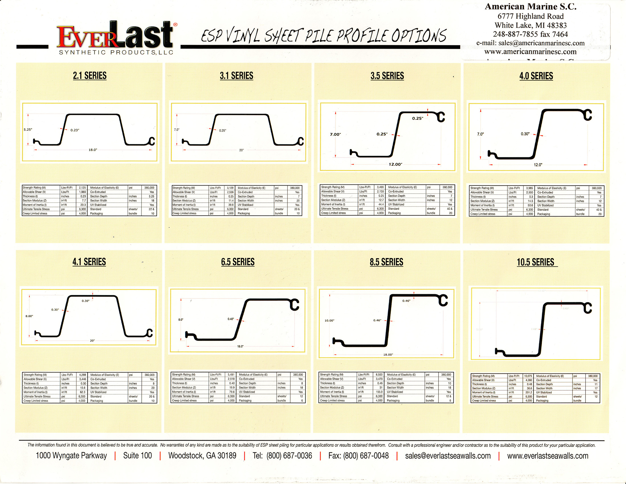 EVERLAST SYNTHETIC PRODUCTS